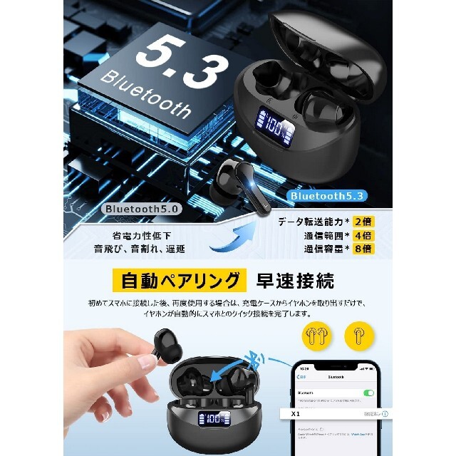 ワイヤレスイヤホン bluetooth Bluetooth5.3+EDR搭載 黒 3