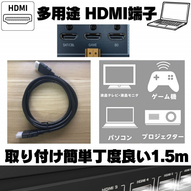 HDMI ケーブル ゲーム Switch iPhone 変換 パソコン 配線 C スマホ/家電/カメラのテレビ/映像機器(映像用ケーブル)の商品写真