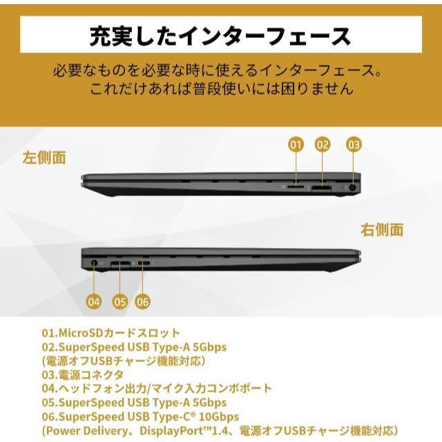 HP(ヒューレットパッカード)の新品 最上位 HP ENVY x360 13.3型 Ryzen7 1TB 16G スマホ/家電/カメラのPC/タブレット(ノートPC)の商品写真