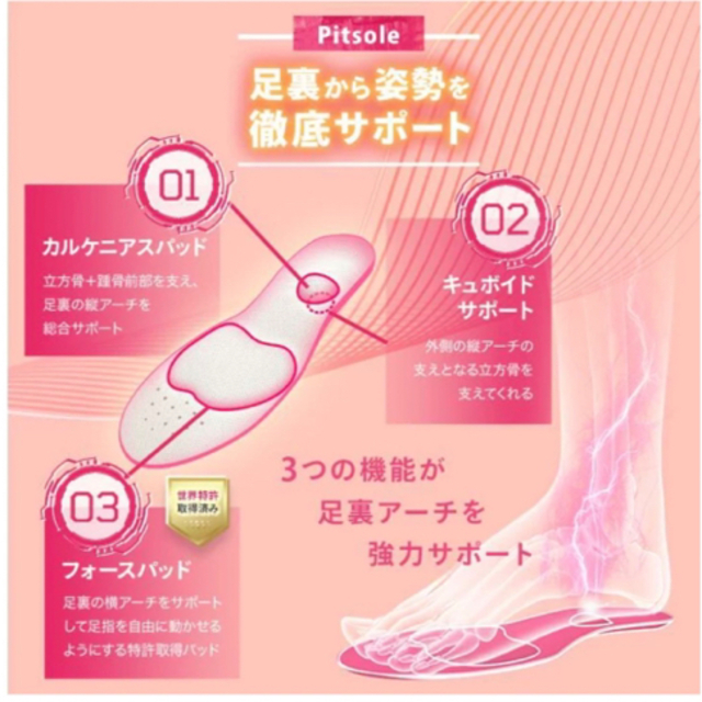 Pitsole（ピットソール）Sサイズ  新品/未開封