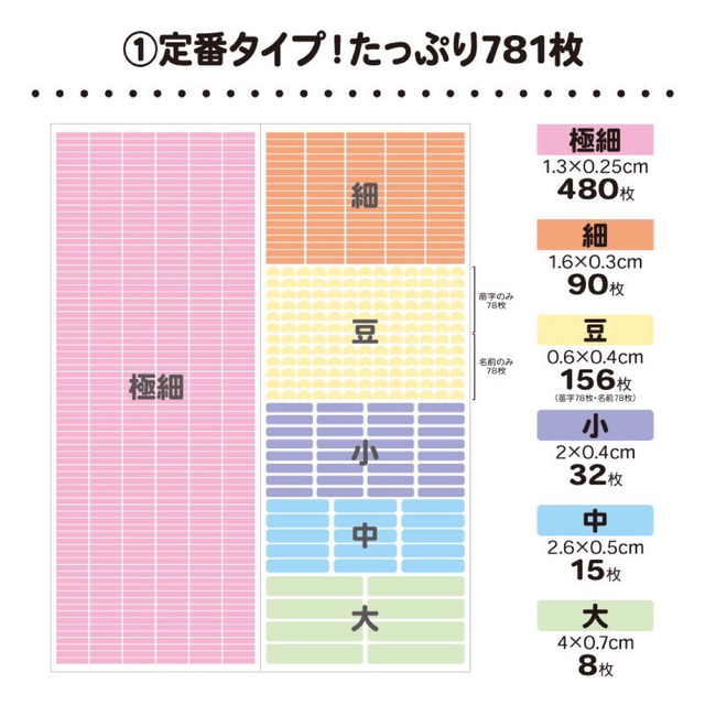 ☆jus様専用ページ☆算数シール　お名前シール　おなまえシール ハンドメイドのキッズ/ベビー(ネームタグ)の商品写真