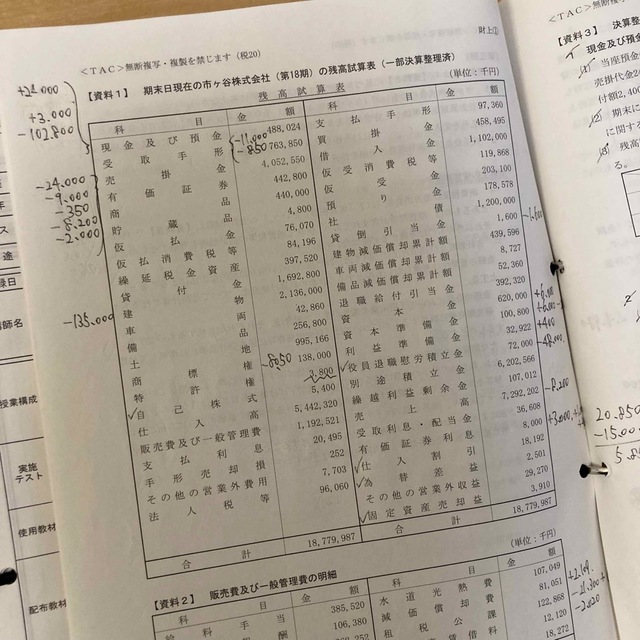 TAC出版 - TAC 税理士講座 財務諸表論セットの通販 by FURUMAYU's shop