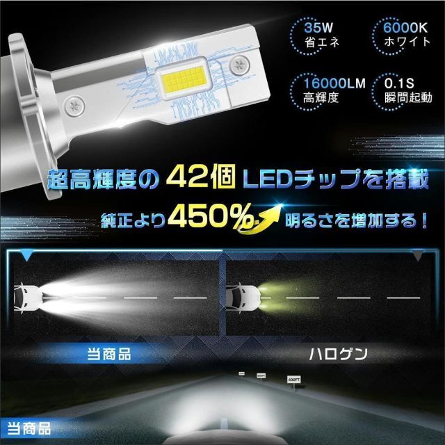 led d4s d4r ヘッドライト 16000 ルーメン 35W 爆光