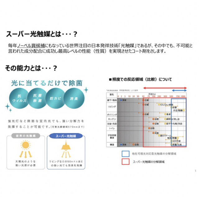 抗菌・抗ウィルス・消臭効果　スーパー光触媒フラワーポット（造花） インテリア/住まい/日用品の日用品/生活雑貨/旅行(日用品/生活雑貨)の商品写真