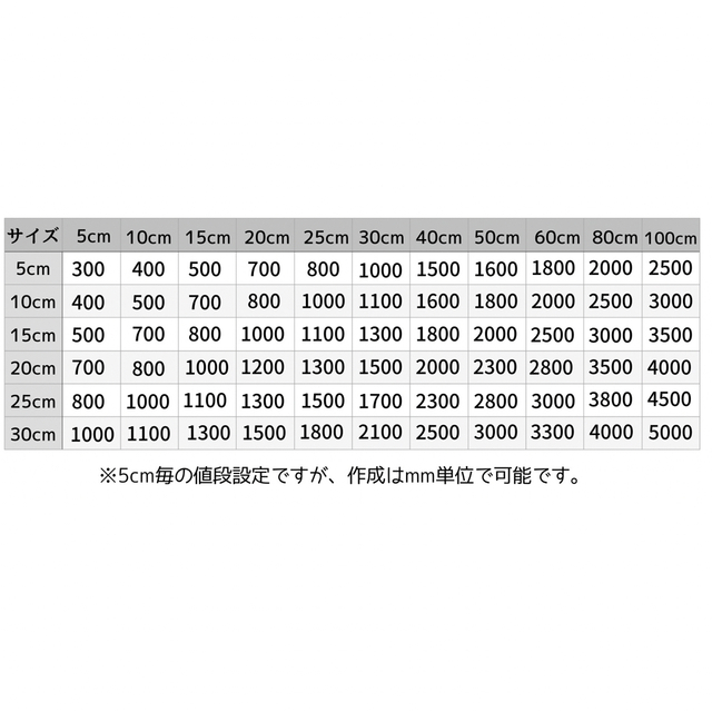 48時間以内発送　オーダーメイドカッティングステッカー 自動車/バイクの自動車(車外アクセサリ)の商品写真