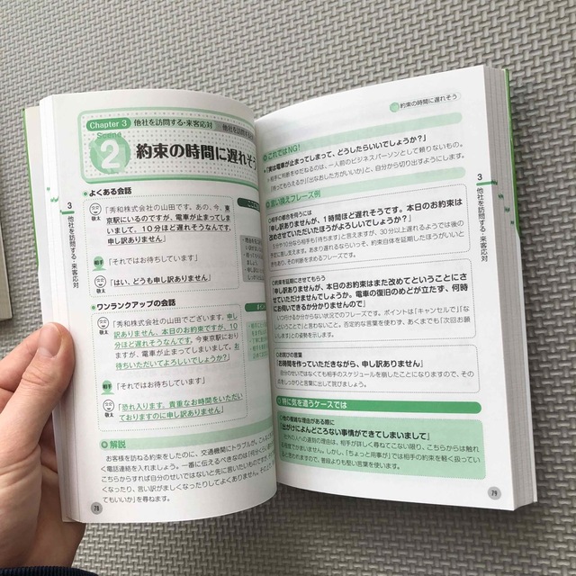 正しい敬語そのまま使える会話例&言い換えフレーズ例 エンタメ/ホビーの本(ビジネス/経済)の商品写真