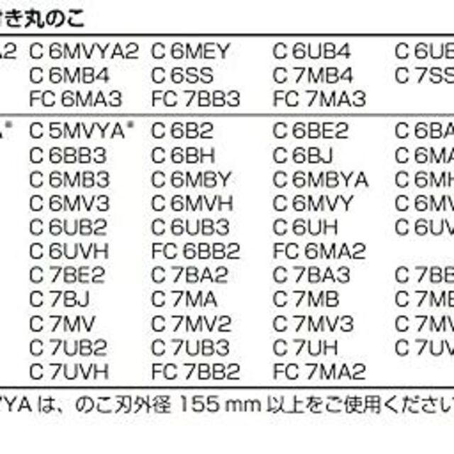 4年保証』 HiKOKI ハイコーキ 旧日立工機 ベンチスタンド PS7-BS3