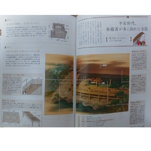 建築知識 2023年 2月号　作家の住まいと暮らし詳説絵巻 エンタメ/ホビーの雑誌(専門誌)の商品写真