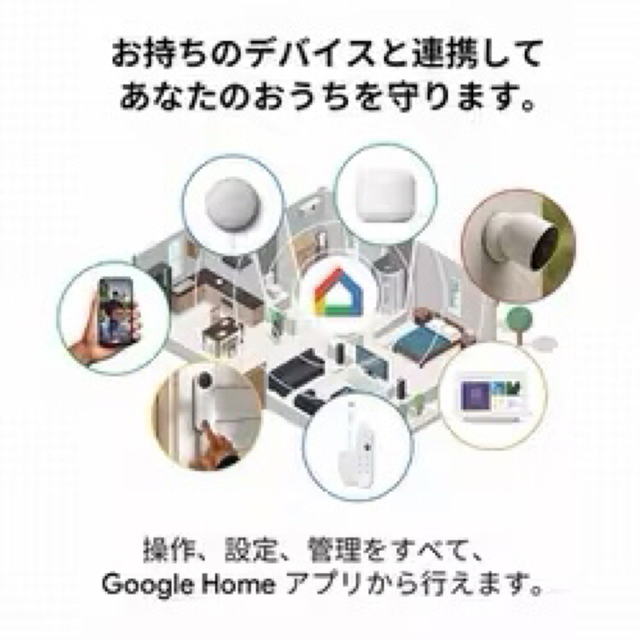 Google グーグル GA01998-JP [Google Nest Cam