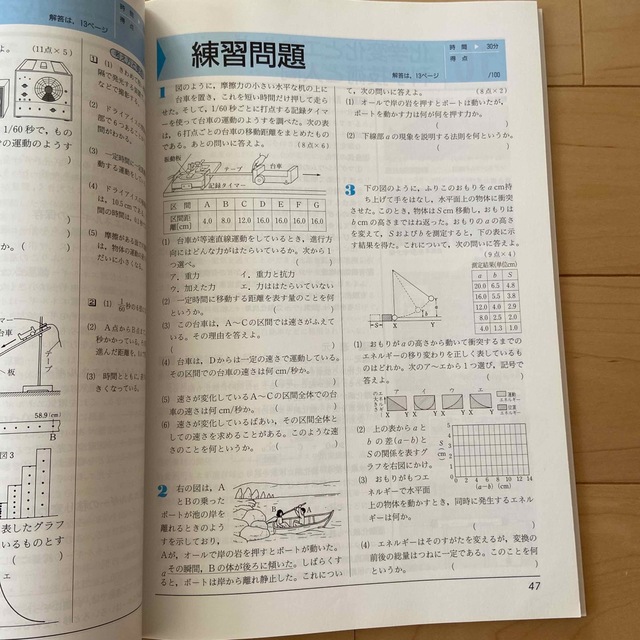 高校入試重点検討　理科