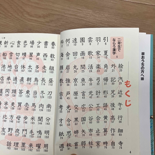 ドラえもん(ドラエモン)のドラえもんの漢字辞典 ドラえもんの国語おもしろ攻略 ステップ２ エンタメ/ホビーの本(語学/参考書)の商品写真