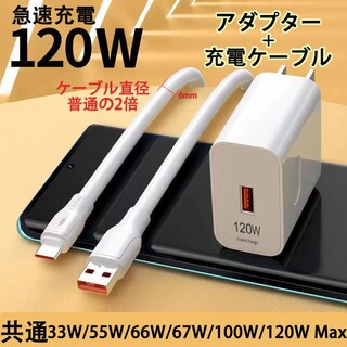 USBアダプター 2M typeｃ充電ケーブルセット 充電ケーブル タイプC A