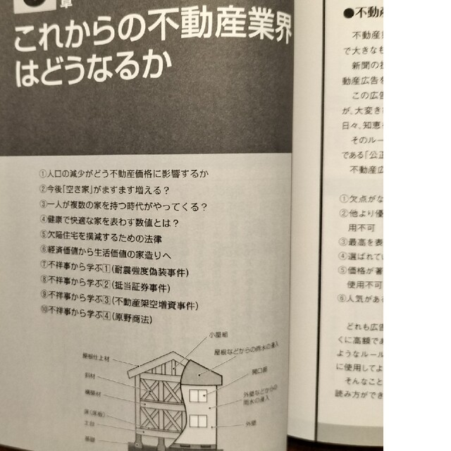 不動産のしくみがわかる本 ビジネス図解 エンタメ/ホビーの本(ビジネス/経済)の商品写真