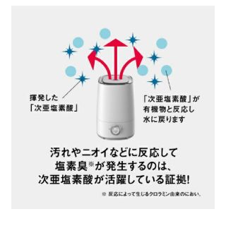 ジアニスト加湿器　超音波噴霧器(加湿器/除湿機)