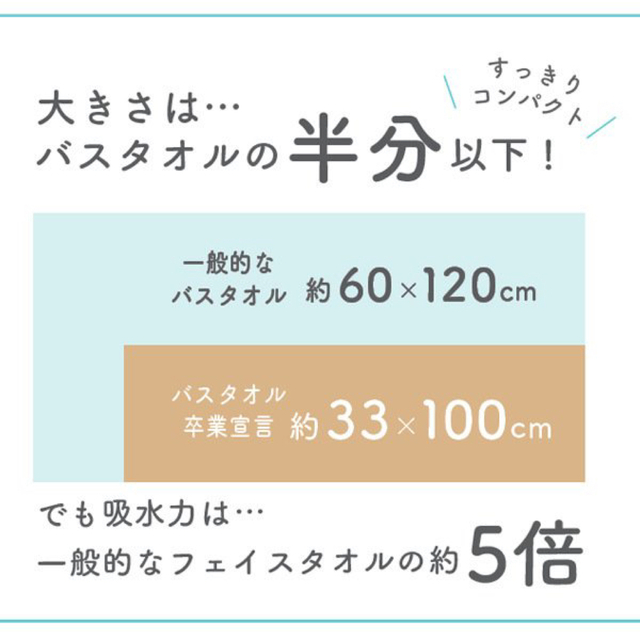 カエルちゃん様専用 インテリア/住まい/日用品の日用品/生活雑貨/旅行(タオル/バス用品)の商品写真