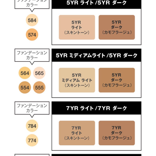 シュウ ウエムラ マルチコンシーラー パレット  新品未使用