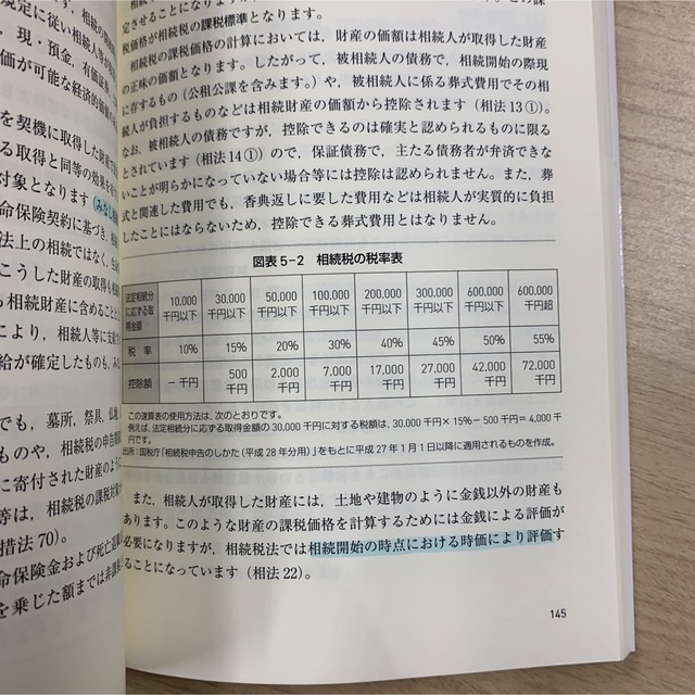 ベーシック租税法 エンタメ/ホビーの本(ビジネス/経済)の商品写真