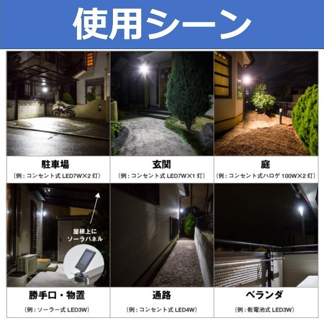 【在庫処分】ムサシ RITEX 屋外用センサーシーリングライト 乾電池式 LED 9