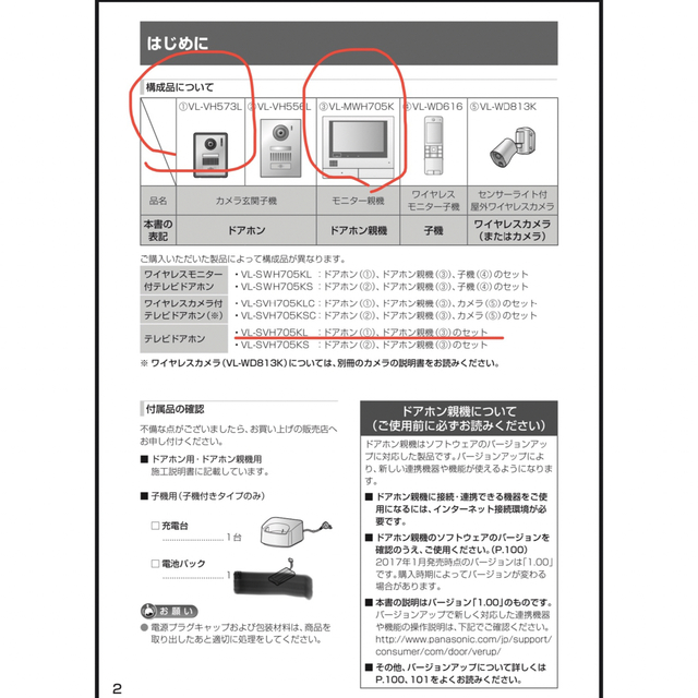 新品未使用】Panasonic 外でも ドアホン VL-SVH705KL | ibirajuba.pe