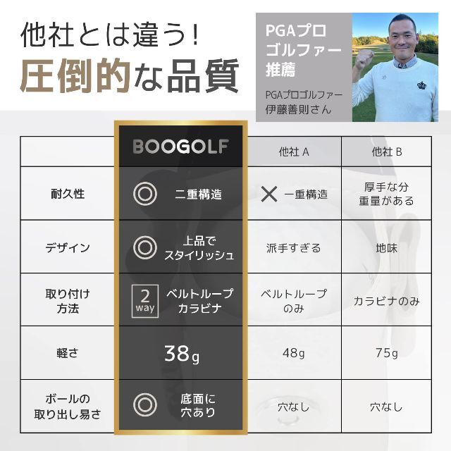 【色: ラセットブラウン】BooGolf ゴルフボールケース ゴルフマーカー 『 3