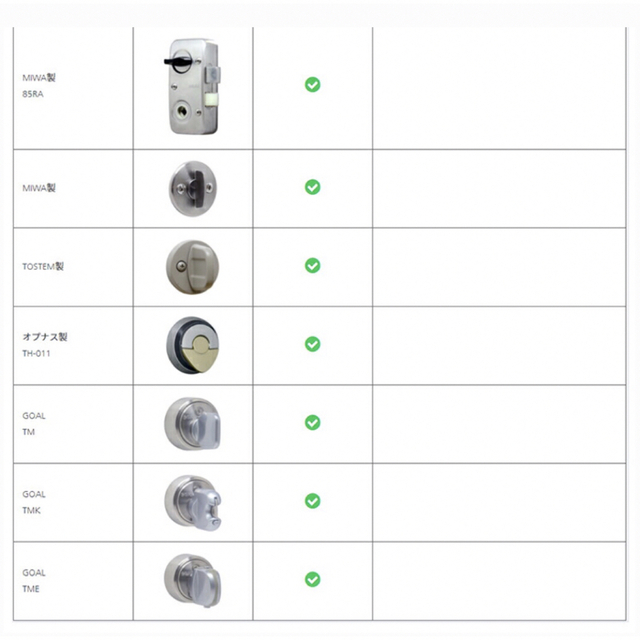 Qrio(キュリオ)のQrio Q-SL2 QRIO LOCK/ブラック インテリア/住まい/日用品のインテリア/住まい/日用品 その他(その他)の商品写真