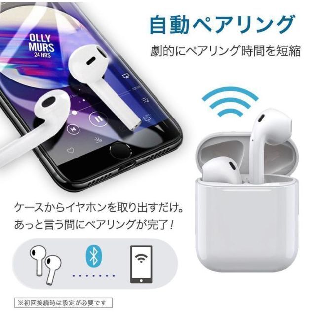 Bluetoothイヤフォン　i12 　黒　ワイヤレスイヤホン　2023　最新型 スマホ/家電/カメラのオーディオ機器(ヘッドフォン/イヤフォン)の商品写真