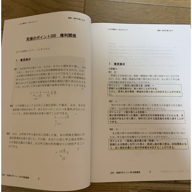 たにぐち様専用【宅建講座】2022 究極のポイント300  3冊、DVD3枚 エンタメ/ホビーの本(資格/検定)の商品写真