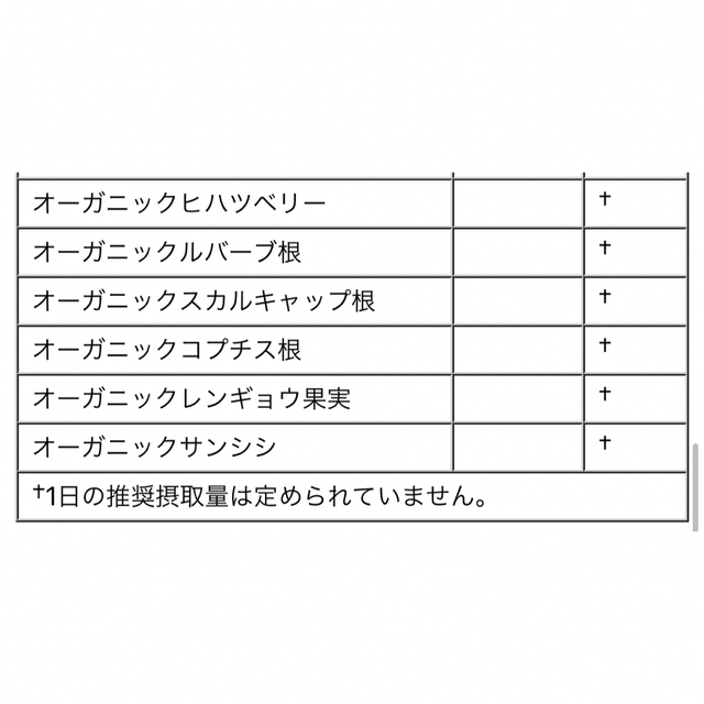 KALDI(カルディ)のおまとめ買い　ヨギティー　ウーマンズラズベリーリーフ　デトックス 食品/飲料/酒の飲料(茶)の商品写真