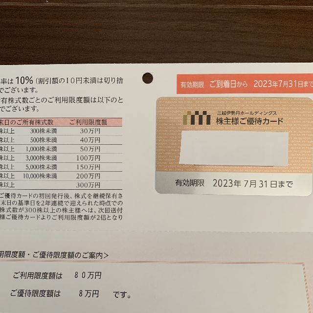 三越伊勢丹 ホールディングス 株主優待カード ご利用限度額80万円 チケットの優待券/割引券(ショッピング)の商品写真