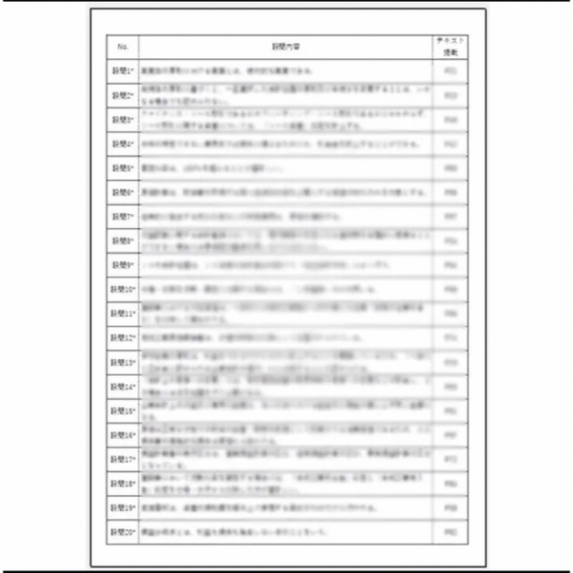 建設業経理士CPD講習2級対策 試験1回付き ※テキスト本体ではありません