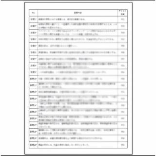 建設業経理士CPD講習2級対策 試験1回付き ※テキスト本体では