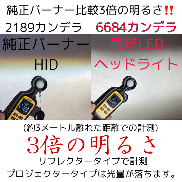 最新 最強 極光 HID LEDヘッドライト　d2rs 1