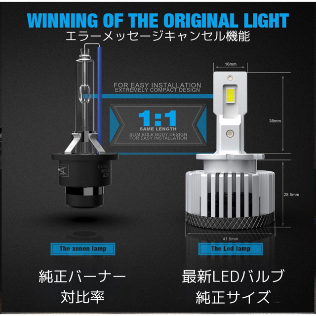 最新 最強 極光 HID LEDヘッドライト　d2rs 5