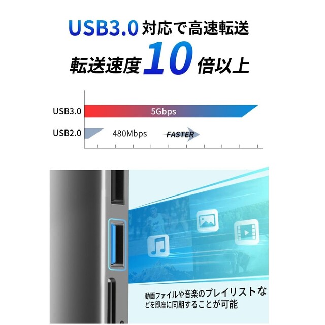 【新品・未開封】USBハブ　6‐in‐1　2023年新作 スマホ/家電/カメラのPC/タブレット(その他)の商品写真