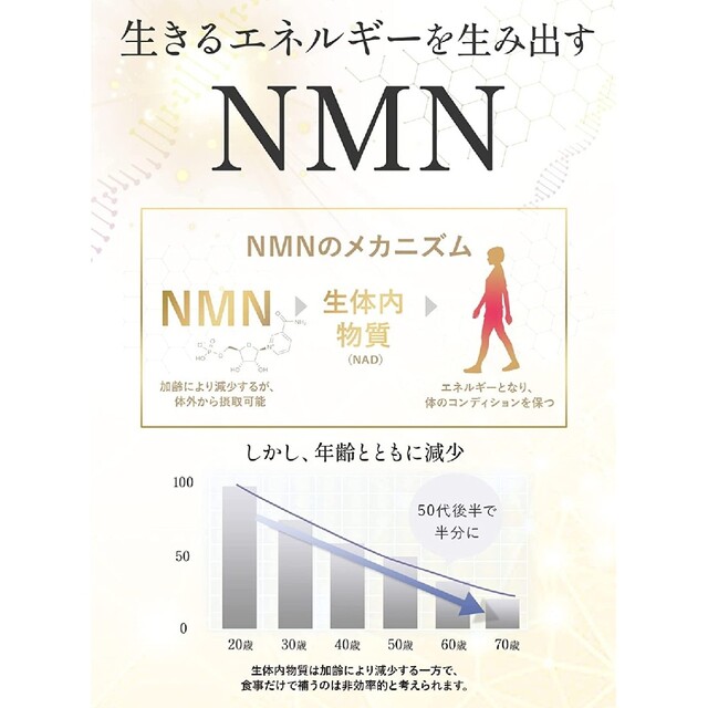 NMN 5000 50カプセル 3個セット 高純度99以上 高級 疲労回復 新品 食品/飲料/酒の健康食品(その他)の商品写真