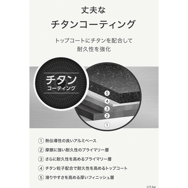 T-fal(ティファール)の新品　ティファール　ガス火対応　ソースパン6点 16cm 20cm インテリア/住まい/日用品のキッチン/食器(鍋/フライパン)の商品写真