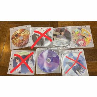 トウホウシンキ(東方神起)の東方神起DVD(ミュージック)