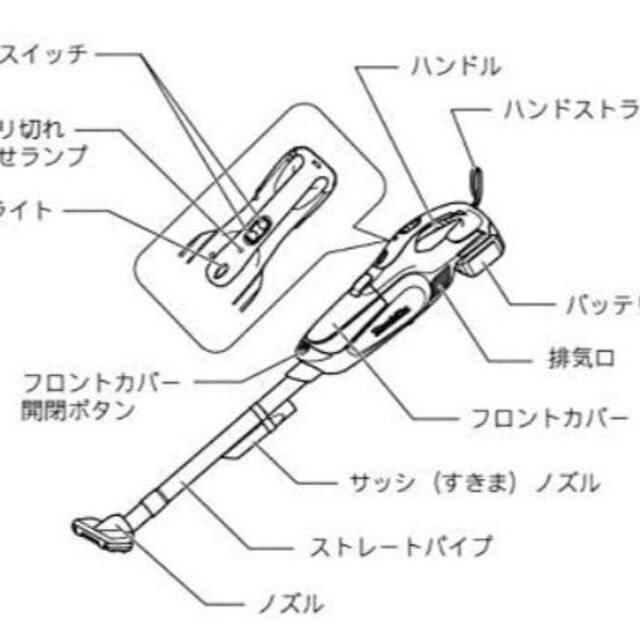 強力》【新品/未開封】マキタ コードレス掃除機CL182 紙パック式 5