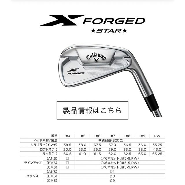 名器 X FORGED STAR 2021 MCI BLACK80S 5I〜PW - クラブ