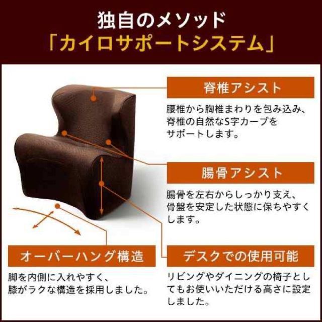 MTG Style Dr.CHAIR Plus スタイル ドクターチェアプラス インテリア/住まい/日用品のソファ/ソファベッド(一人掛けソファ)の商品写真