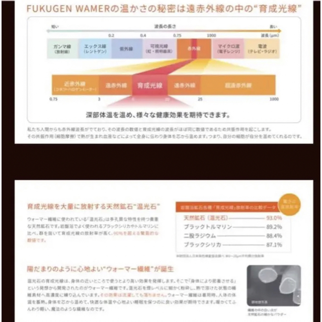 ルーヴルドー　復元ウォーマーはんてん エンタメ/ホビーのエンタメ その他(その他)の商品写真