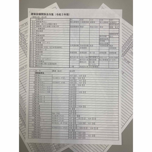 建築設備士製図（電気選択）対策用オリジナルテキスト過去5年分＋予想問題 エンタメ/ホビーの本(資格/検定)の商品写真