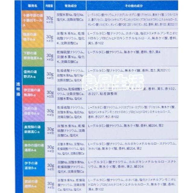 ＼＼新品即納／／バスクリン日本の名湯♪旅の宿旅気分で選べる18種！75包入セット コスメ/美容のボディケア(入浴剤/バスソルト)の商品写真