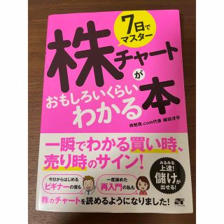 ７日でマスター株チャートがおもしろいくらいわかる本(ビジネス/経済)