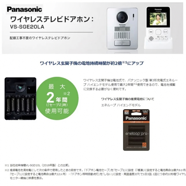 新品　未使用　VS-SGE20LA  Panasonic