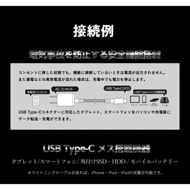 値下げ価格/急速充電・AC充電器一体型 USB Type-Cケーブル　 スマホ/家電/カメラのスマートフォン/携帯電話(バッテリー/充電器)の商品写真