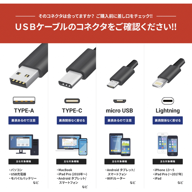 値下げ価格/急速充電・AC充電器一体型 USB Type-Cケーブル　 スマホ/家電/カメラのスマートフォン/携帯電話(バッテリー/充電器)の商品写真