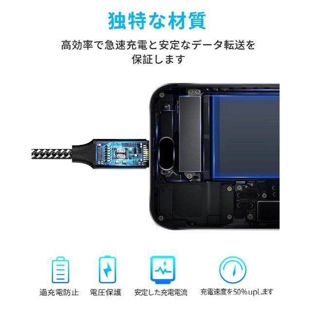 ⭐訳あり大特価⭐TypeーC　充電ケーブル　急速充電　頑丈　高耐久ナイロン編み スマホ/家電/カメラのスマートフォン/携帯電話(バッテリー/充電器)の商品写真