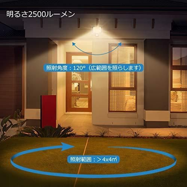 25 CLY センサーライト 屋外 人感センサーライト LED投光器 25W 電
