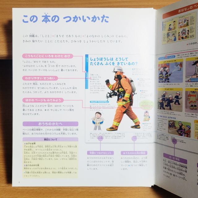 【yun様】専用　小学館の子ども図鑑プレNEO　よのなかの図鑑【あんしん補償 エンタメ/ホビーの本(絵本/児童書)の商品写真